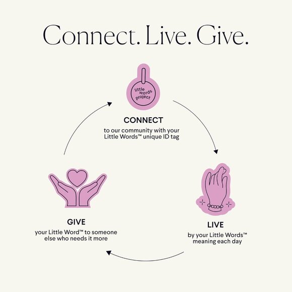 Stay Positive Beaded Brass Bracelet S/M Colorful Inspirational Gift (Maximize to - Picture 4 of 7